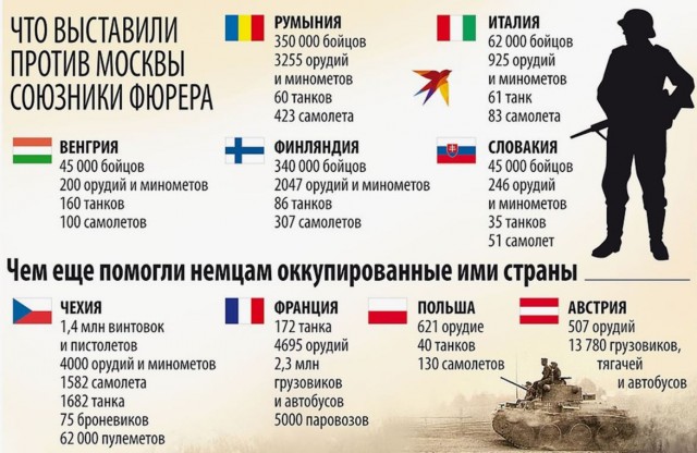 Макрон не исключил отправку войск на Украину