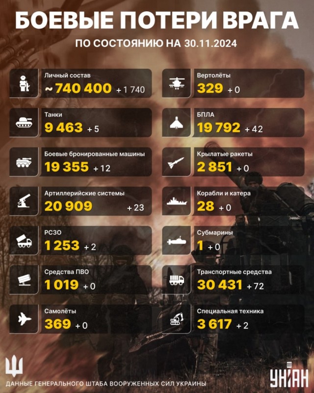 Суджа всё?