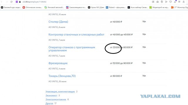 Почему молодежь устраивает 'гостинг' работодателям и им плевать на вашу трудовую