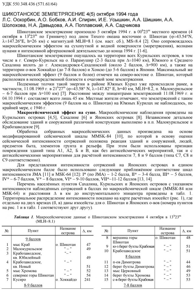 Камчатка трясет!