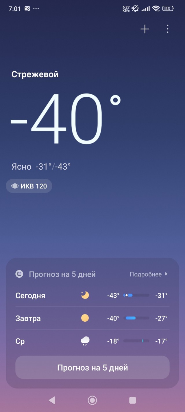 С днём сурка