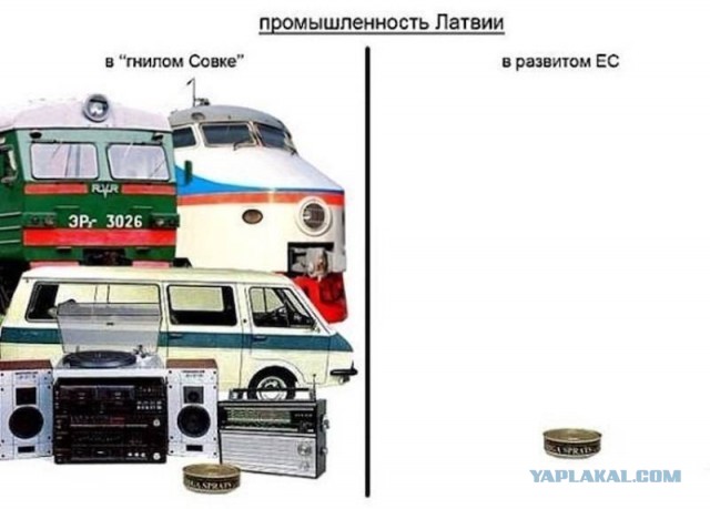 Черное золото Латвии. Станет ли она прибалтийским эмиратом?