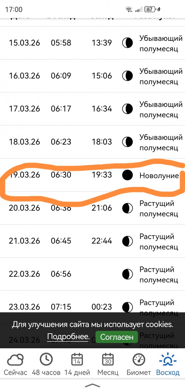 Историческое...