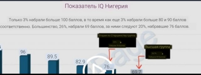 Ваканда отменяется