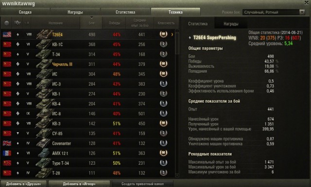 Wargaming 12, WoT сотоварищи