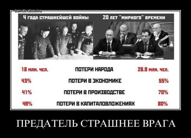 Скандалы, интриги, расследования из 90-х