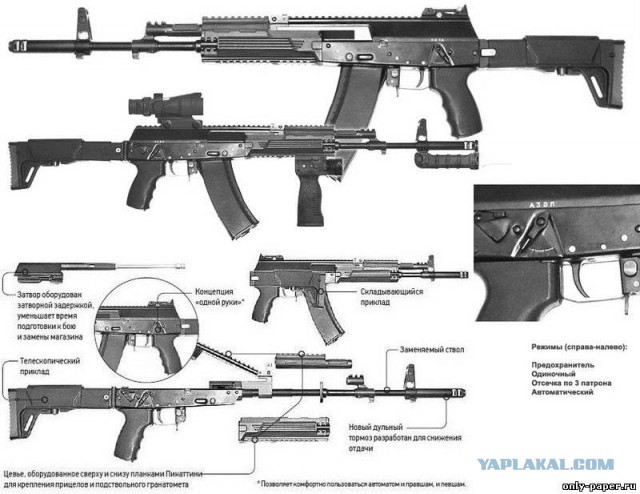 Что будет вместо АК-74