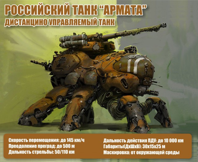 Советский шагающий танк ШТ-1