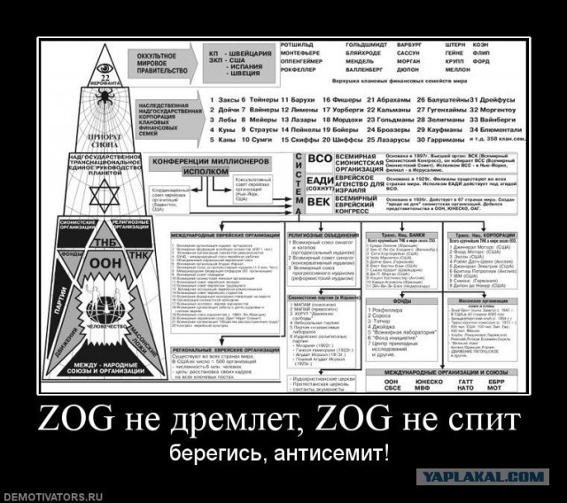 ЯП под наблюдением Ротшильдов