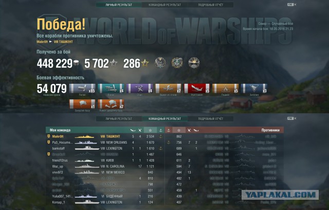 World of warships