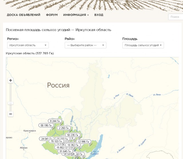 Стыдно за великую обворованную Россию