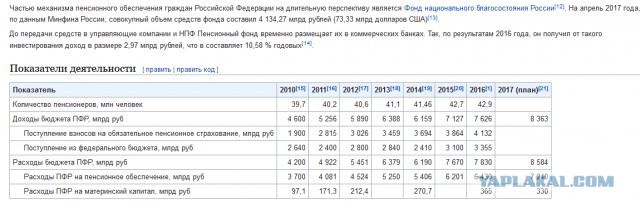 Как я сегодня на митинг (согласованный) сходил