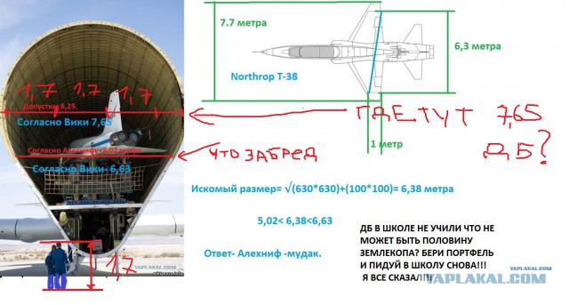 Скайлеб, очередной блеф от НАСА и прочие их фейки