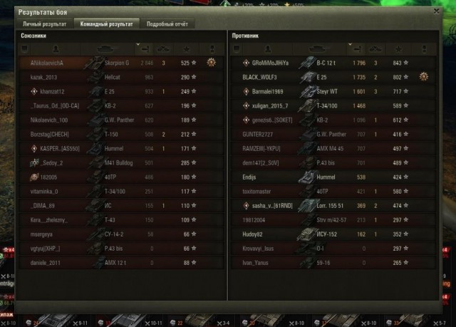 Wargaming 54