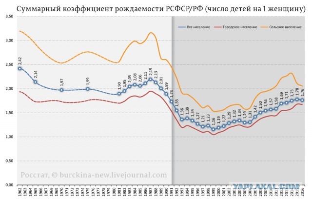 Рубль
