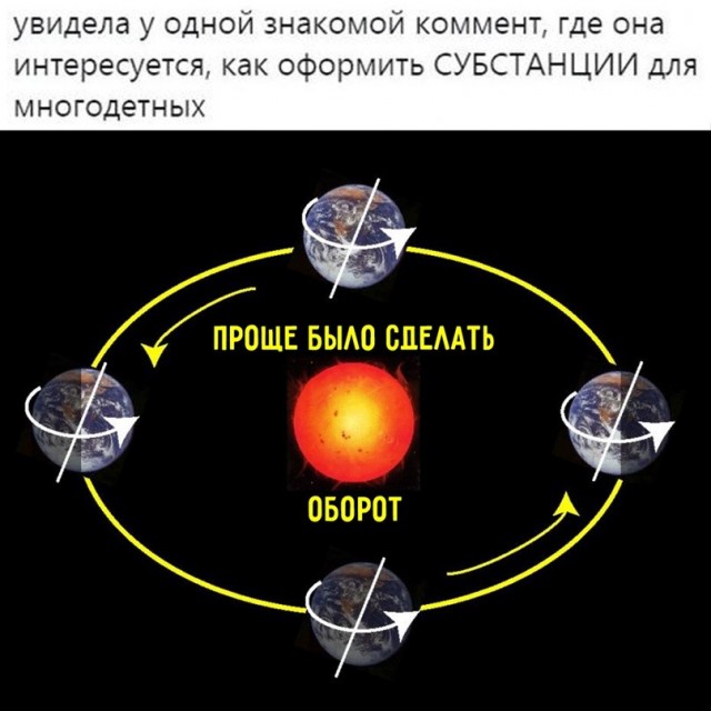 Воскресные картинки