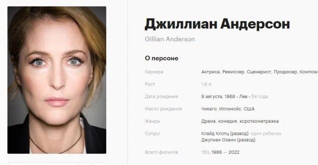 Специальный агент Дана Скалли⁠⁠