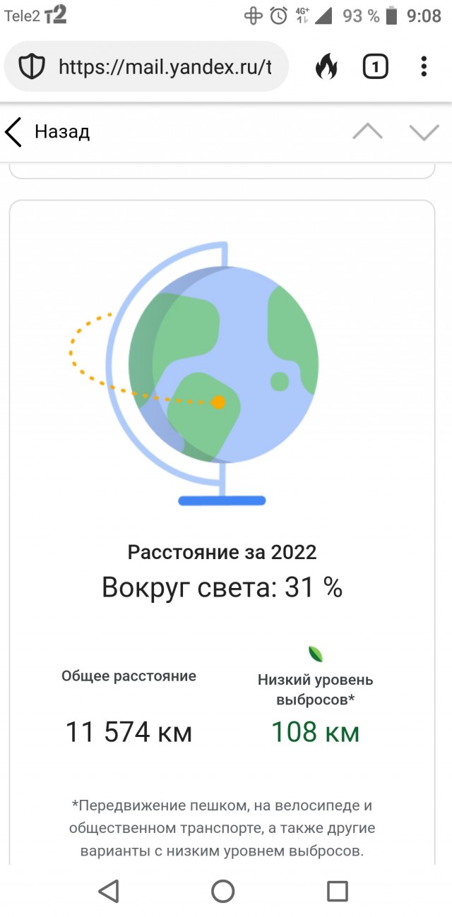 Меркантильные женщины