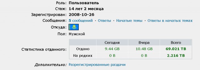 Будь таким, как Кирилл!