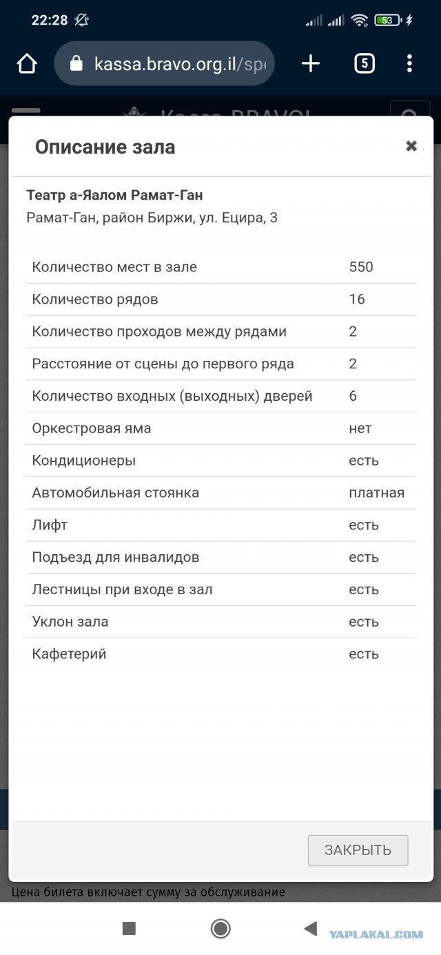 Назаров опоздал: актера ждет в Израиле неприятный сюрприз