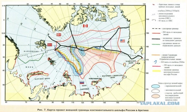 Геополитика вокруг Северного полюса
