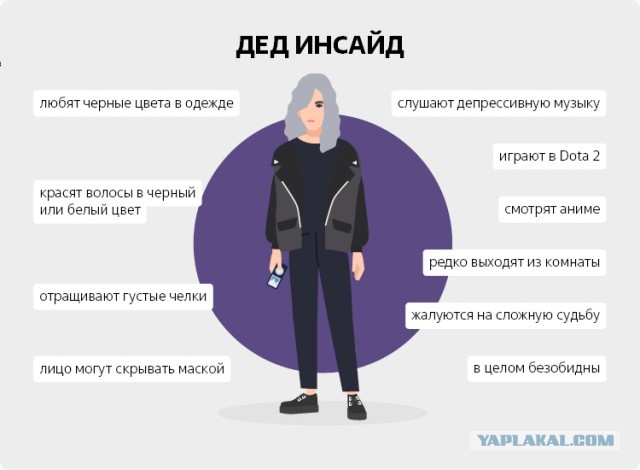 На питерскую школьницу обрушилась волна гнева из-за короткого платья и открытого декольте на выпускном