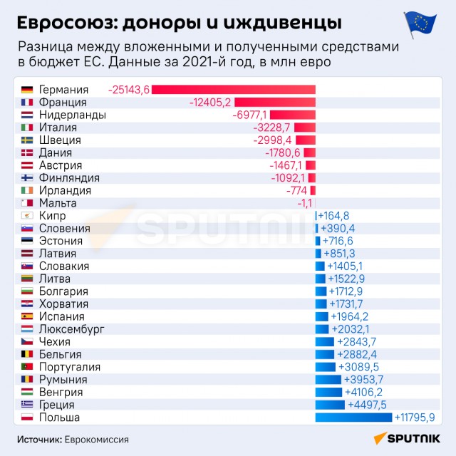 Герань долетела-таки до Лоднона. С нюансом.