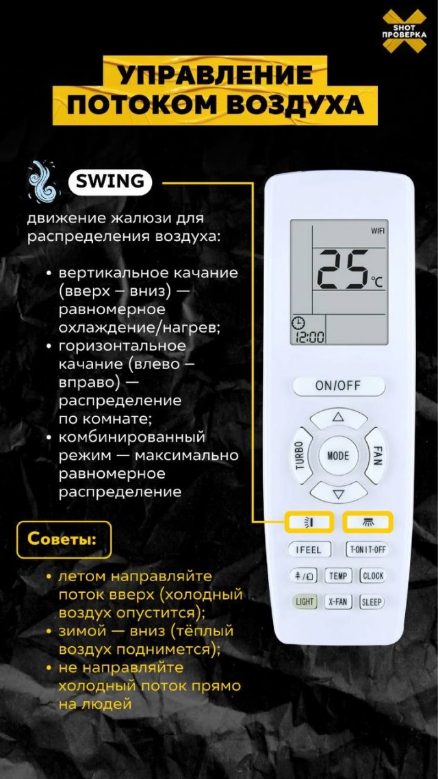 «Куда тут жмать?»
