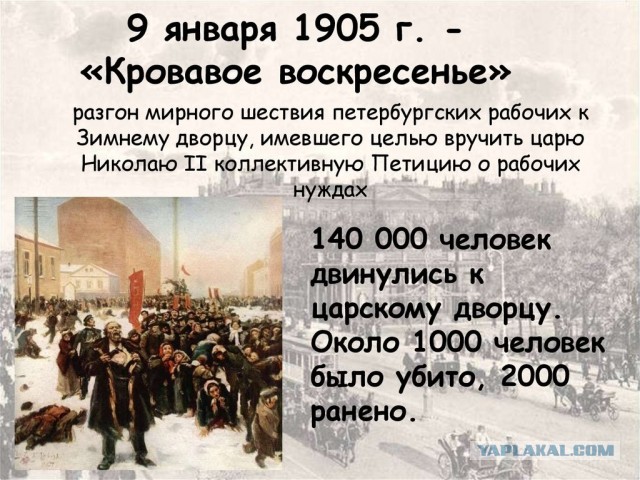 В ночь с 16 на 17 июля 1918 г.