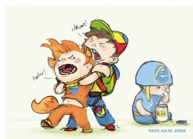 По поводу IE