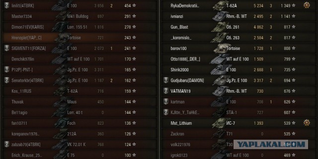 Wargaming 15
