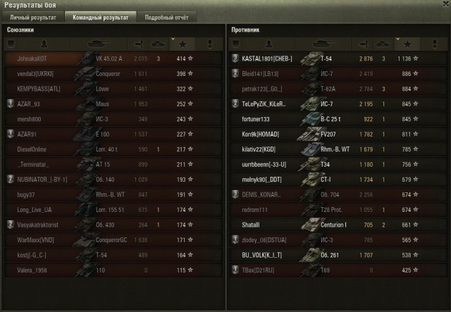 Wargaming 22