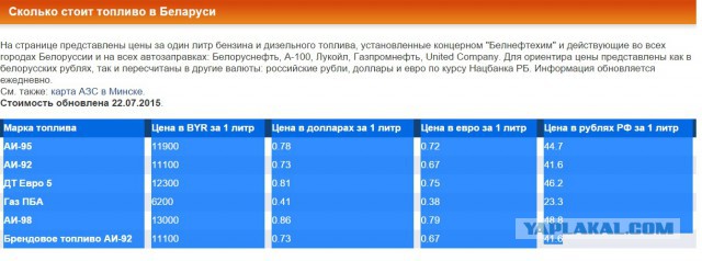Батька красава!