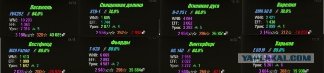 Wargaming 27