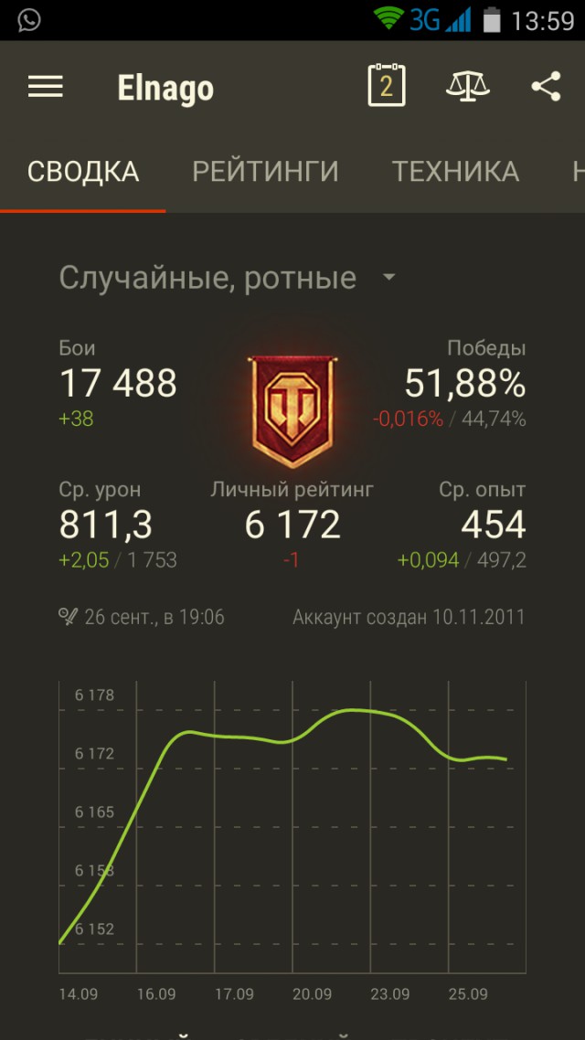 Wargaming 28