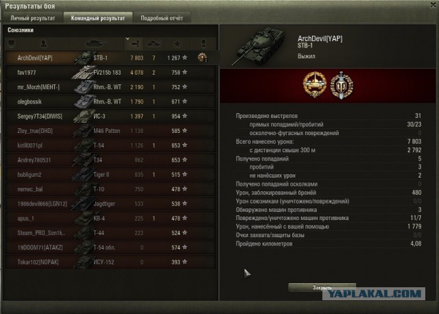 Wargaming 29