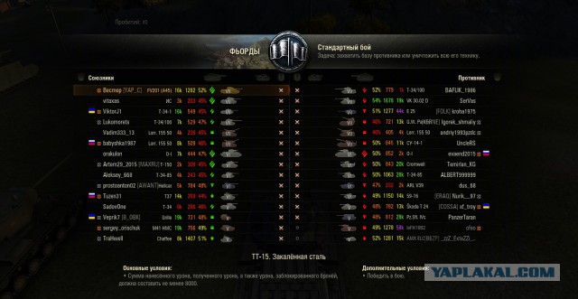 Wargaming 33