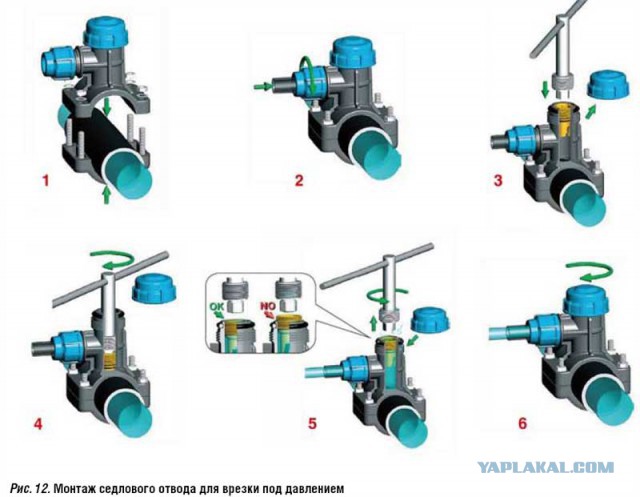 Чувак из Тулы с химчисткой по поводу всякого