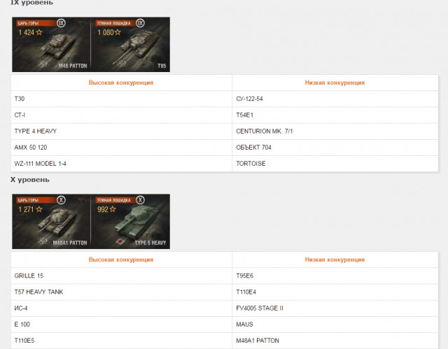 Wargaming 40