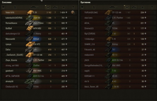 Wargaming 41