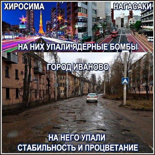 Выживальщики
