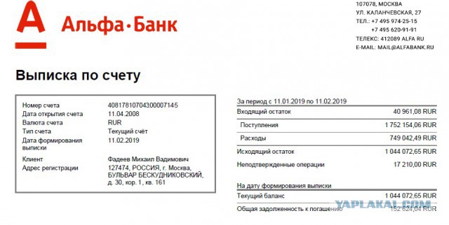5 советов безумного маркетолога: нищебродам не читать!