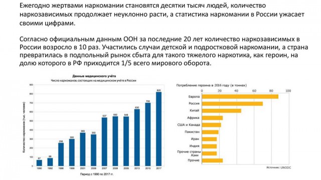 Вопиющий случай в одном из городов нашей необъятной Родины.
