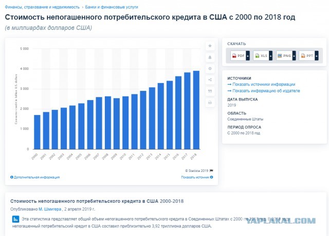 Не согласен со статьей