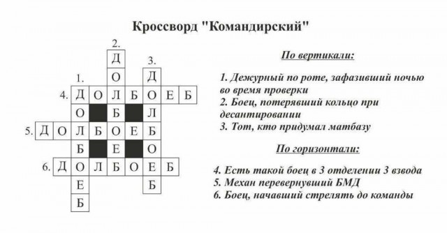 Семён, который сжёг БТР