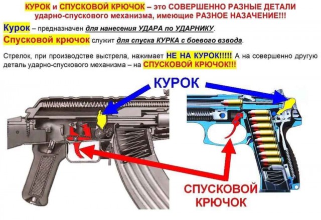 Привет Азов