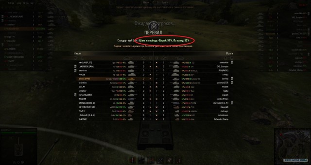 Wargaming