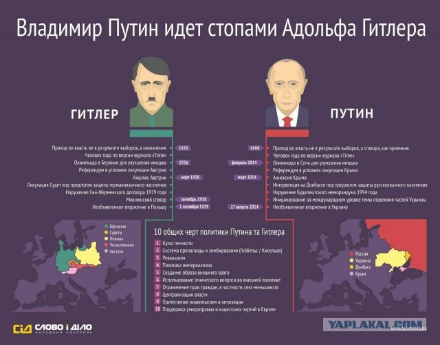 Александр Усик назвал Россию «третьим Рейхом»