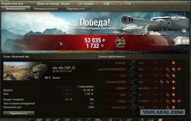 Wargaming 4