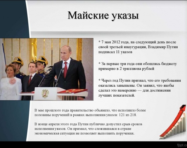 Наконец то, дождались...Путин поручил кабмину заняться увеличением реальных доходов россиян